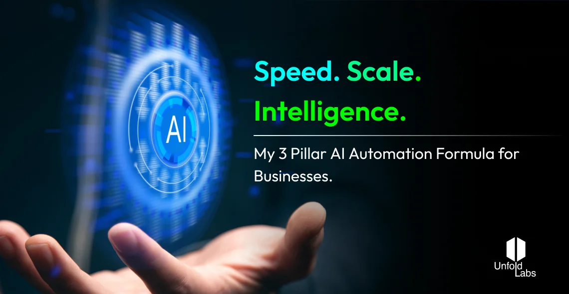3 Pillars of AI Automation: Speed, Scale & Intelligence for Enterprises 