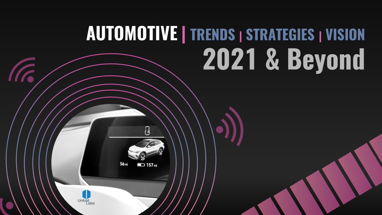 Automotive Trends, Strategies & Vision – 2021 & Beyond